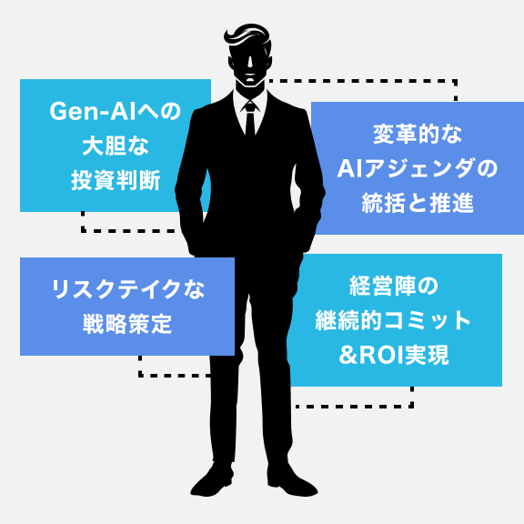 CAIO人材輩出